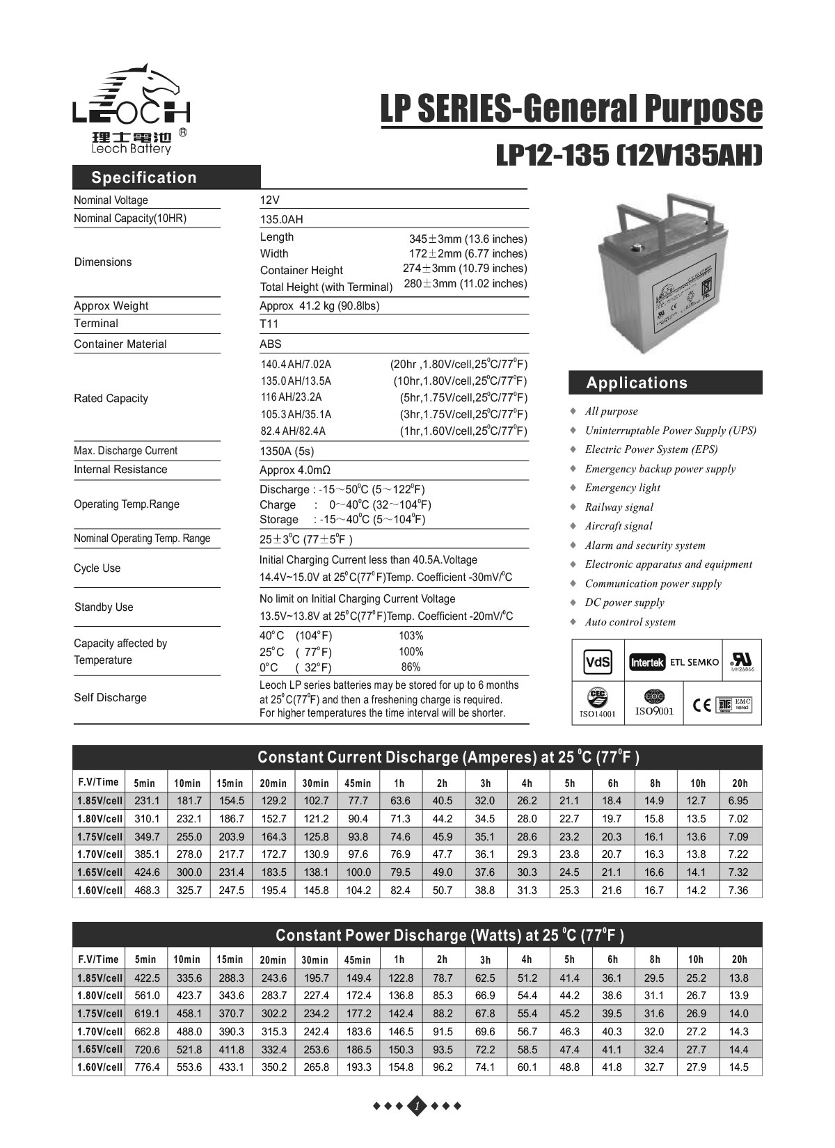 LP12-135-Spec
