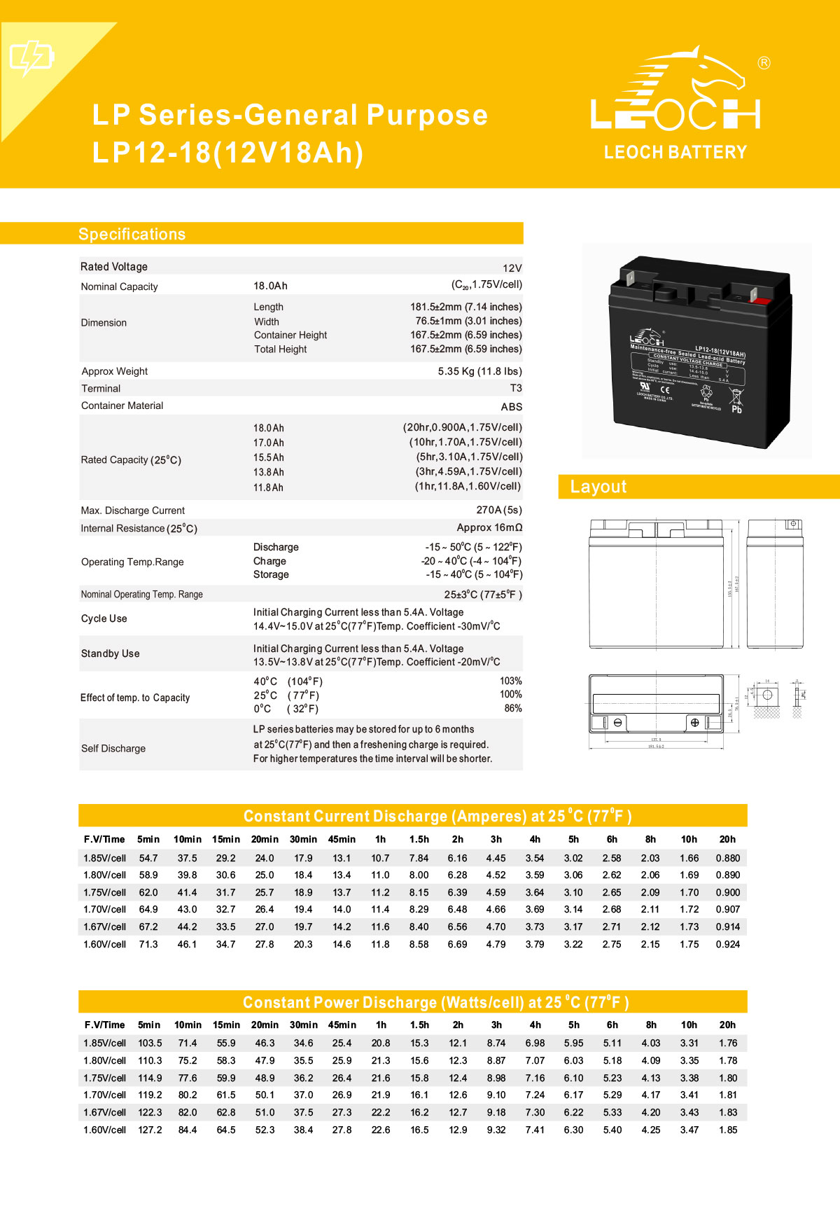 LP12-18-Spec