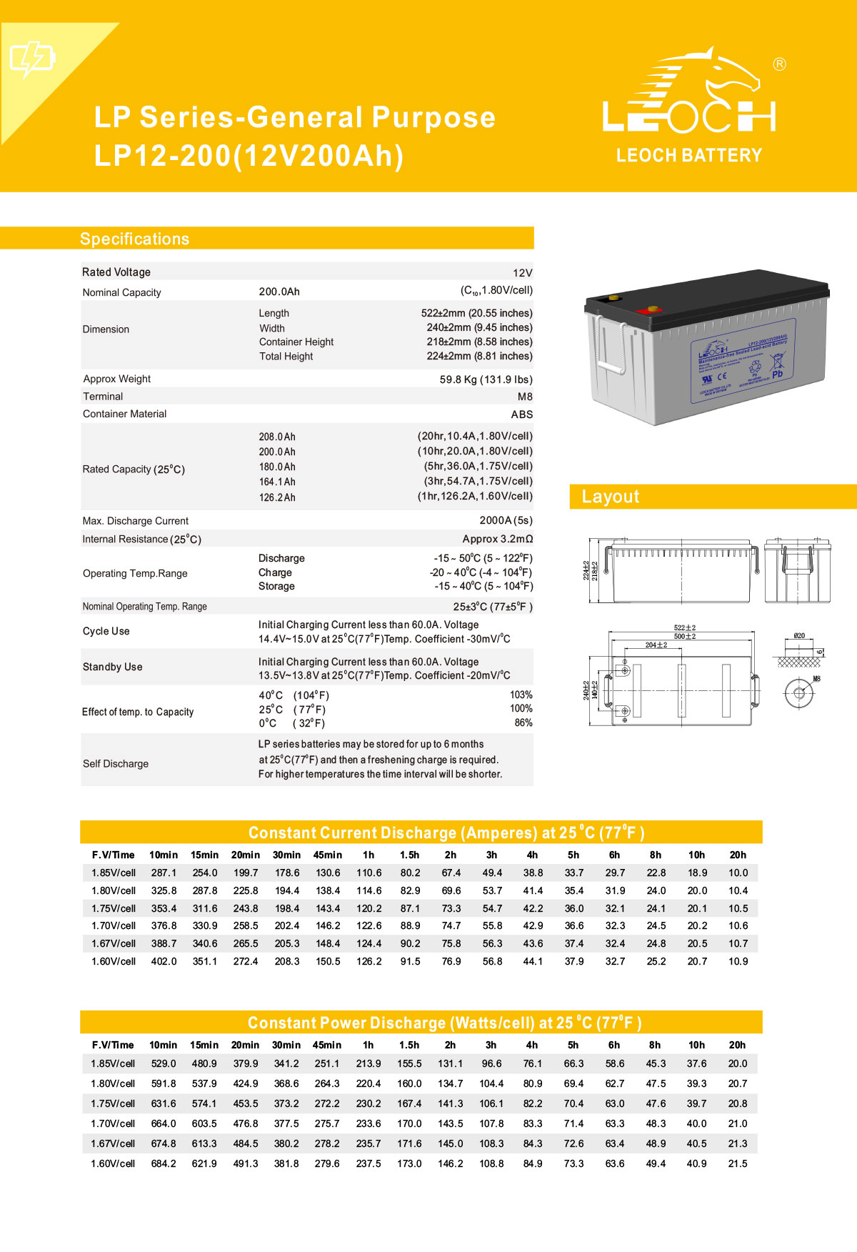 LP12-200-Spec